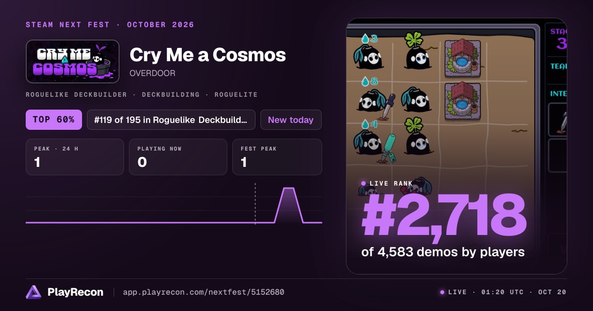 Cry Me a Cosmos im Steam Next Fest