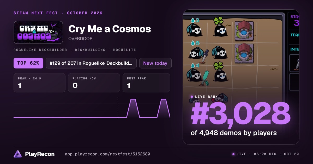 Cry Me a Cosmos in Steam Next Fest