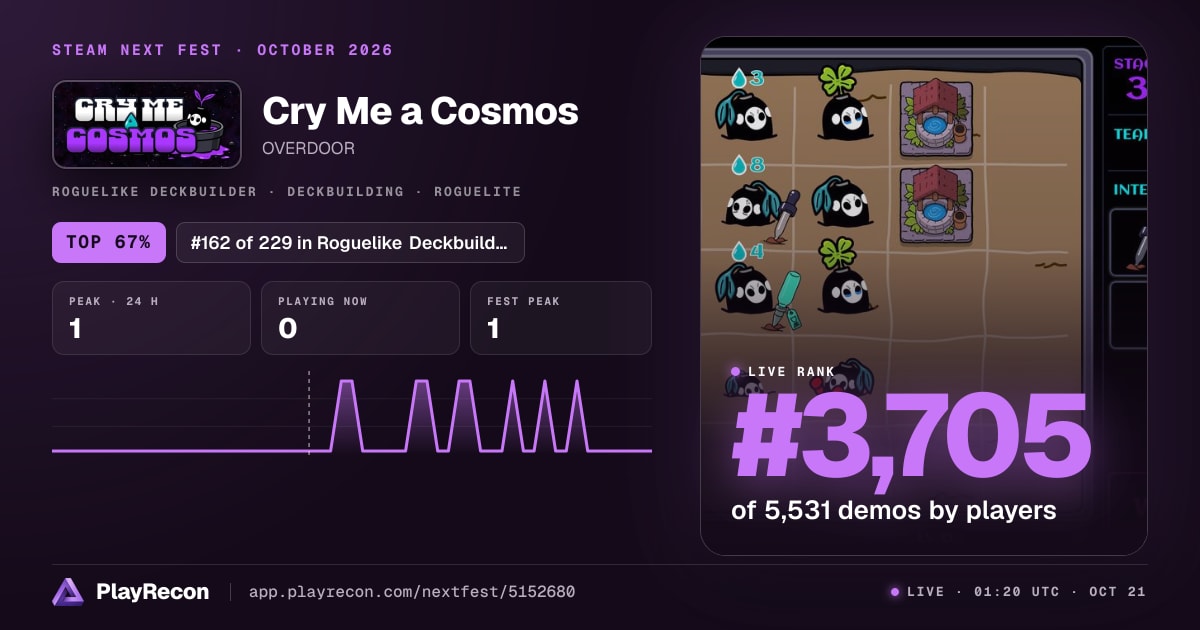 Cry Me a Cosmos en el Steam Next Fest