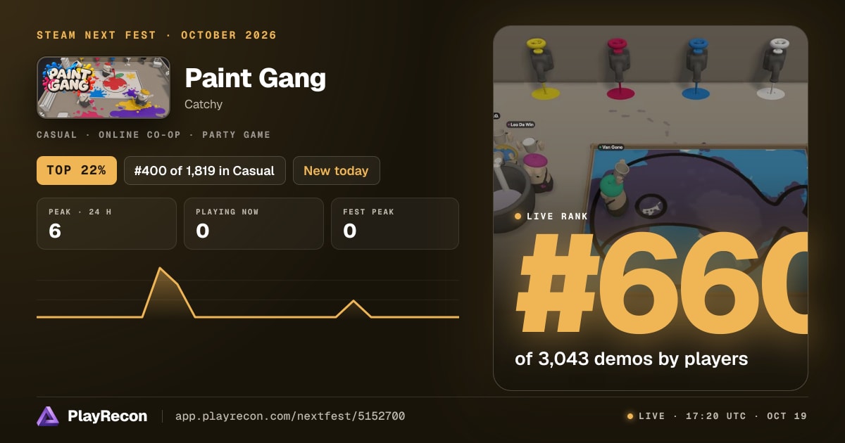 Paint Gang im Steam Next Fest