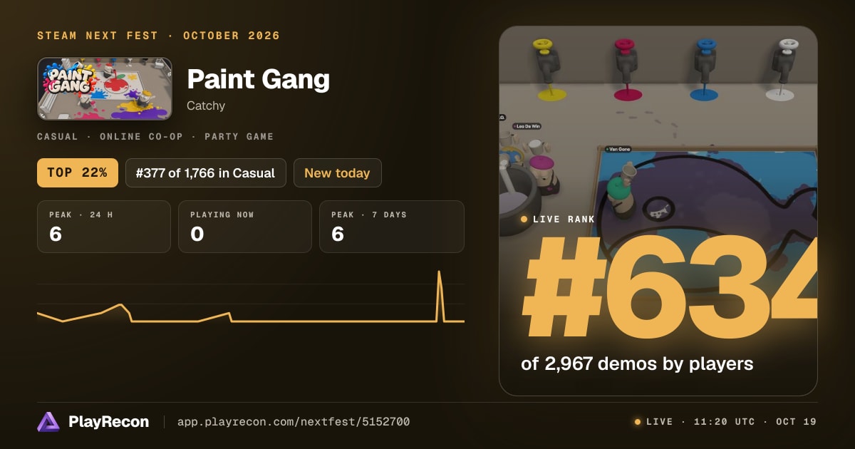 Paint Gang au Steam Next Fest