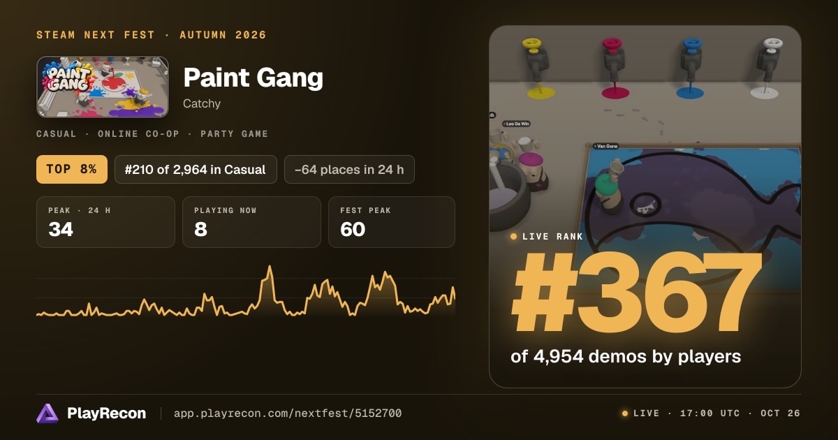 Paint Gang in Steam Next Fest