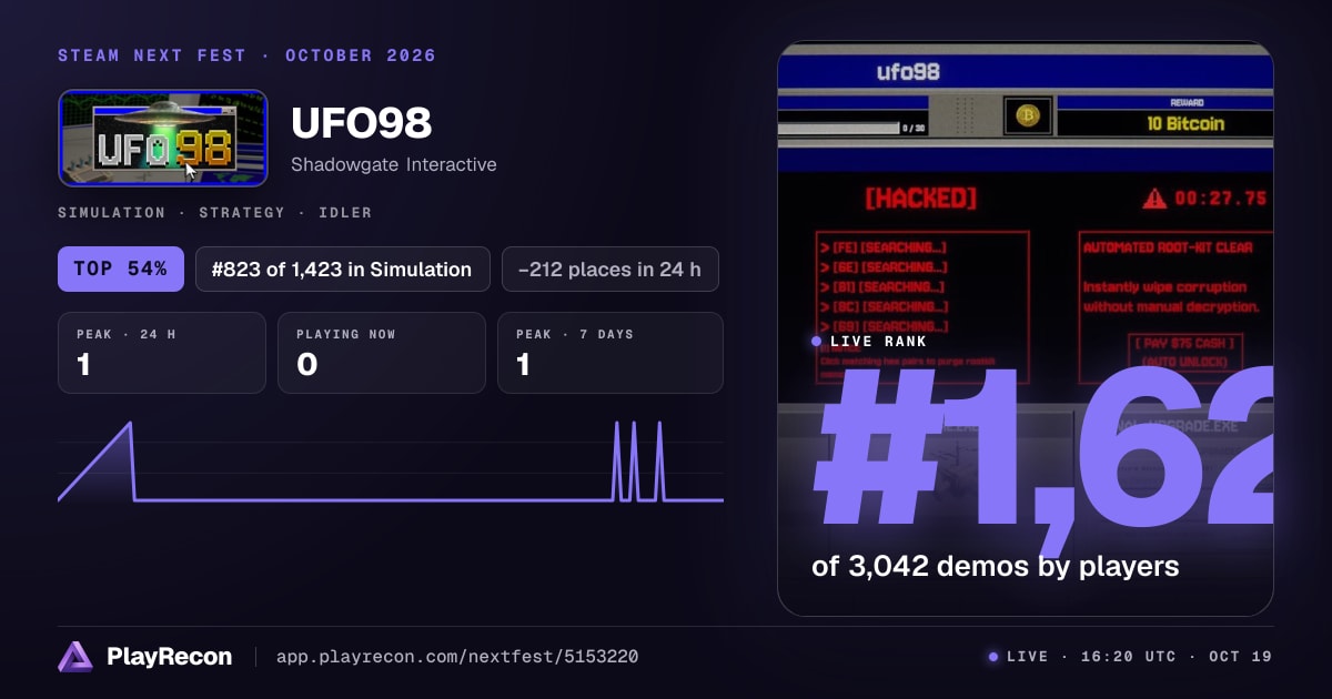 UFO98 en el Steam Next Fest