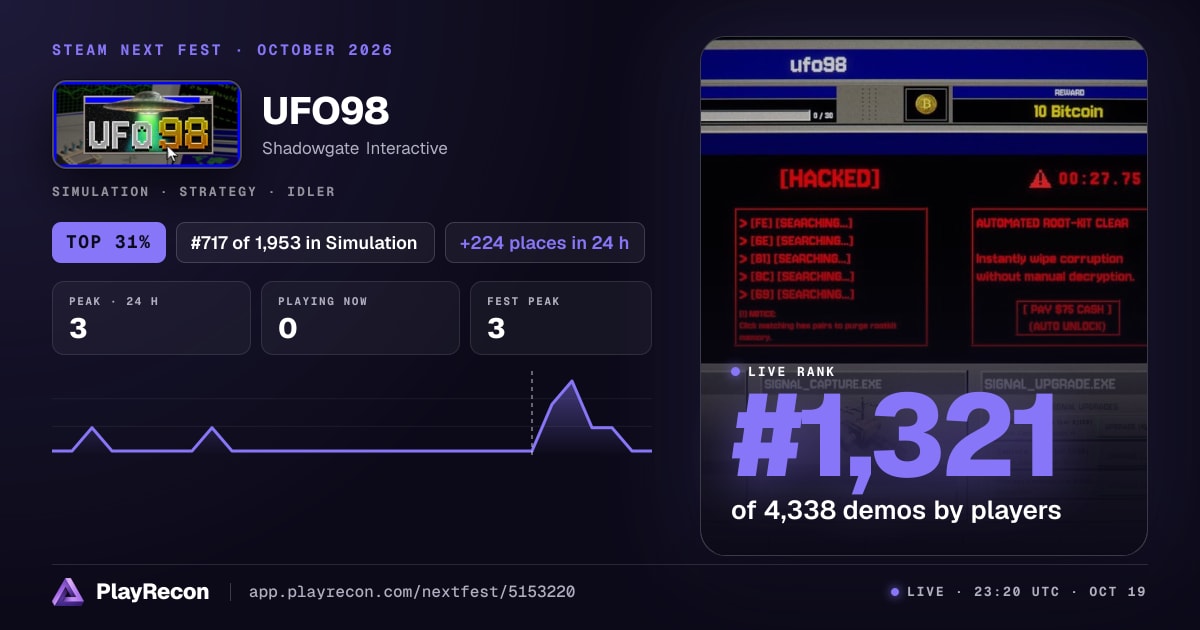 UFO98 im Steam Next Fest