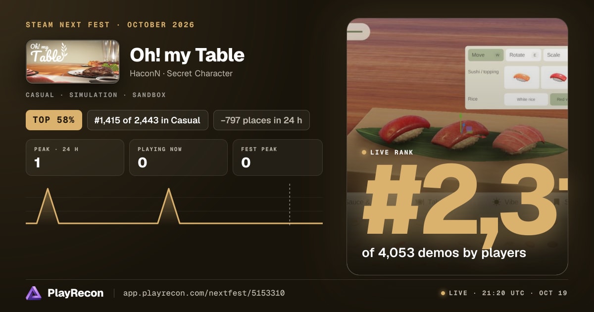 Oh! my Table на Steam Next Fest