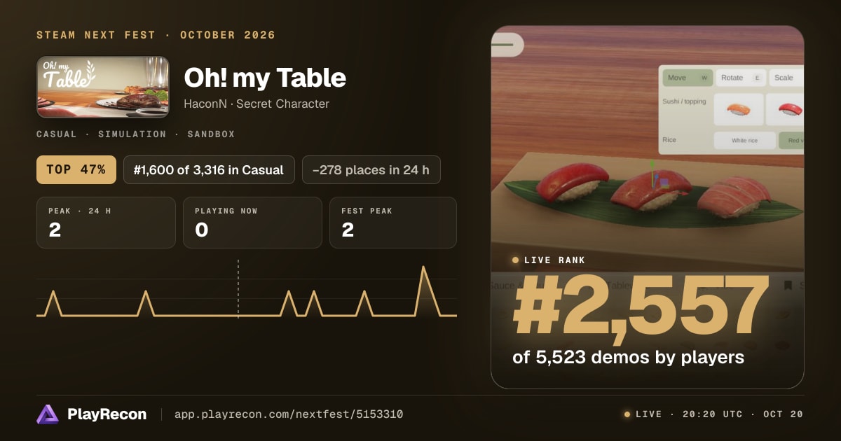 Oh! my Table au Steam Next Fest