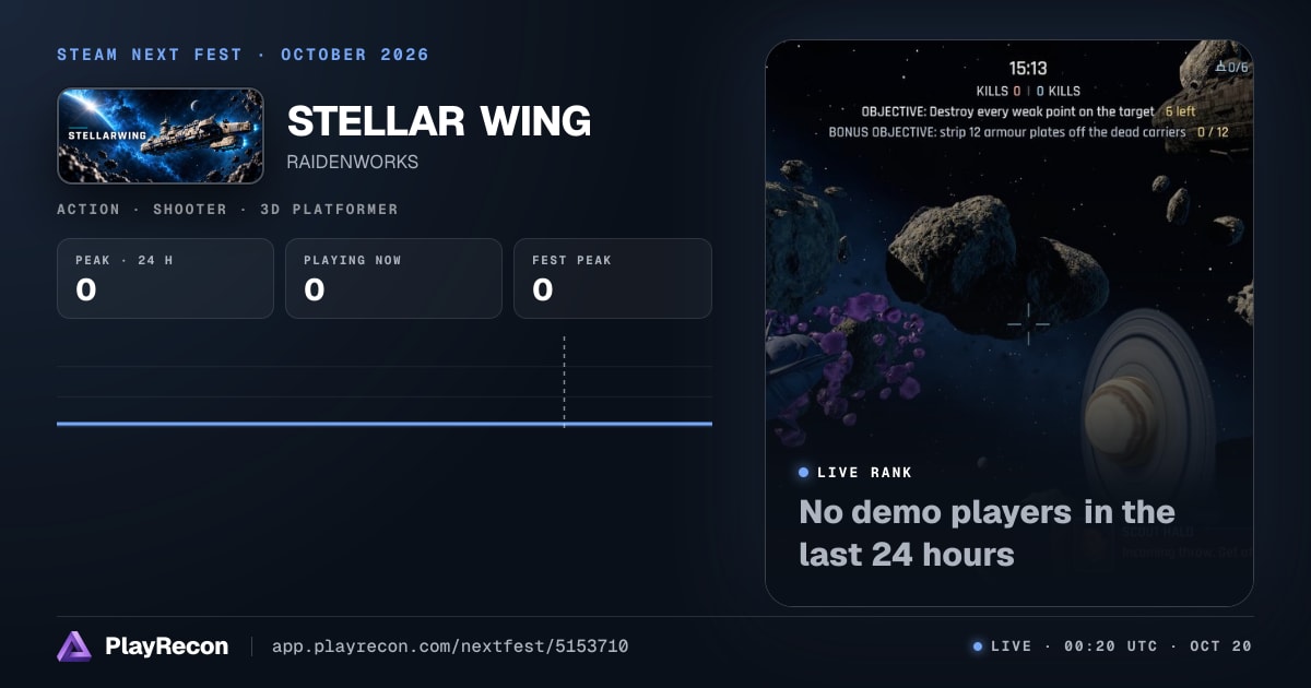 STELLAR WING allo Steam Next Fest