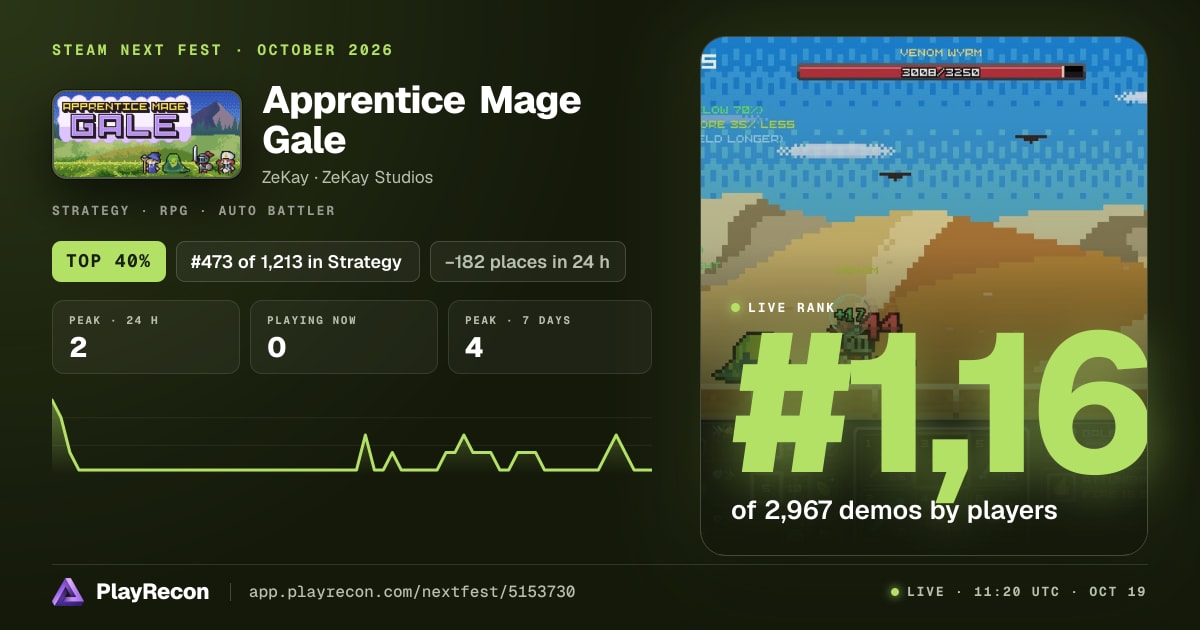 Apprentice Mage Gale in Steam Next Fest