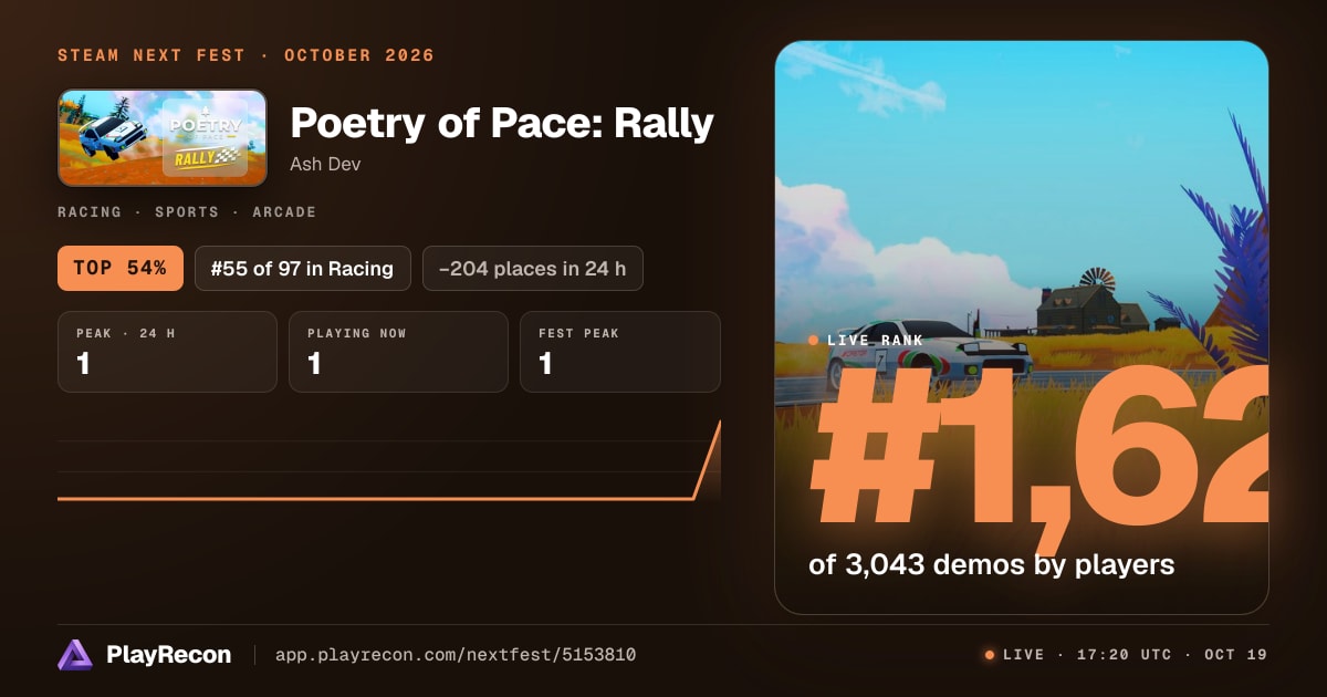 Poetry of Pace: Rally en el Steam Next Fest