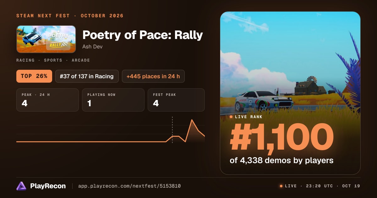 Poetry of Pace: Rally in Steam Next Fest