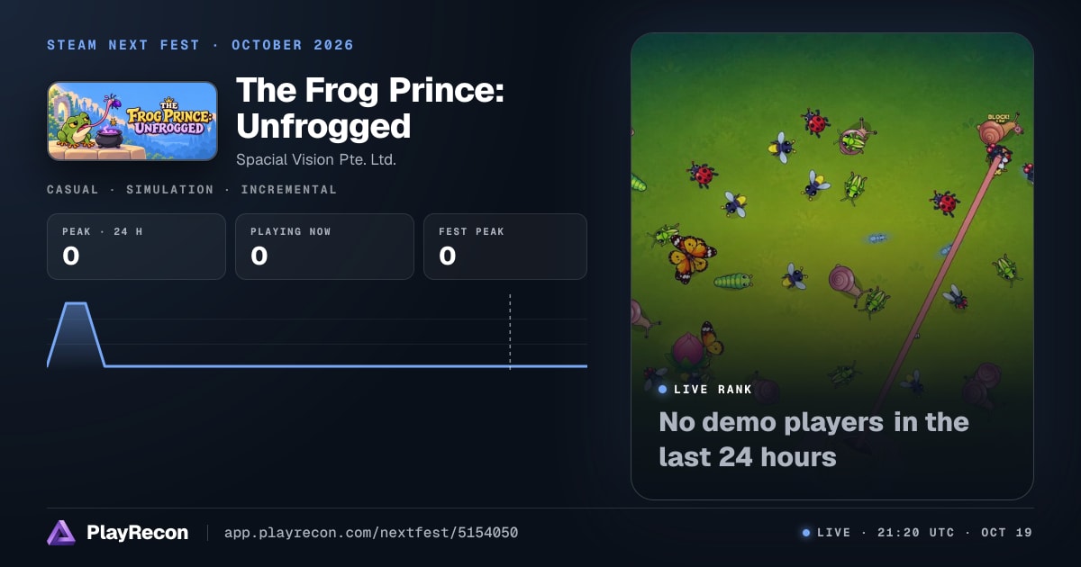 The Frog Prince: Unfrogged au Steam Next Fest