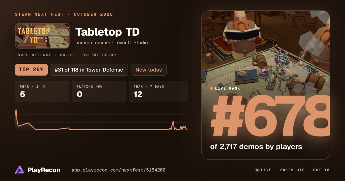 Tabletop TD in Steam Next Fest