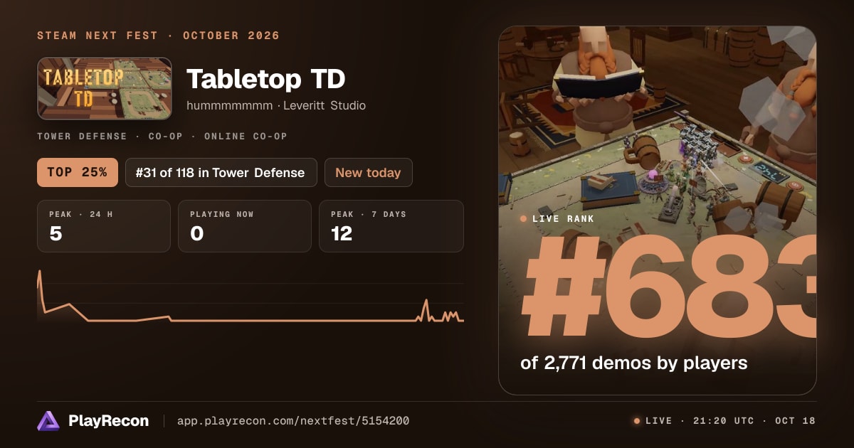 Tabletop TD au Steam Next Fest