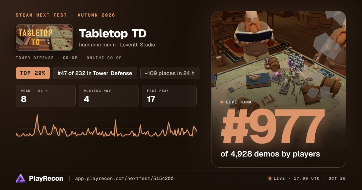 Tabletop TD en el Steam Next Fest