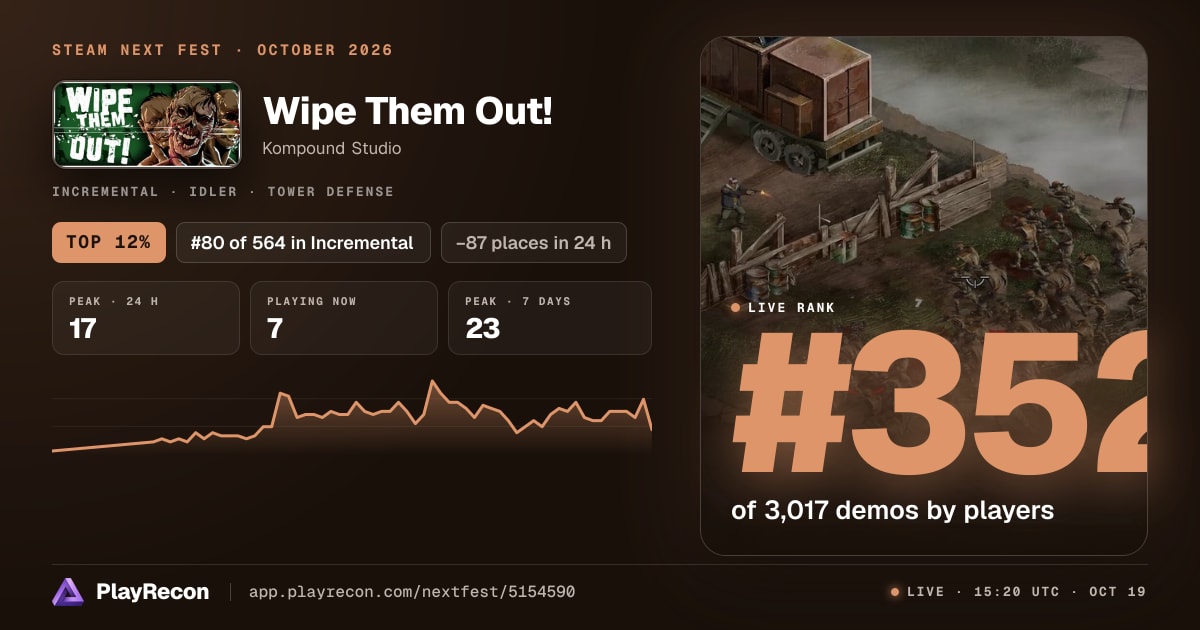 Wipe Them Out! in Steam Next Fest