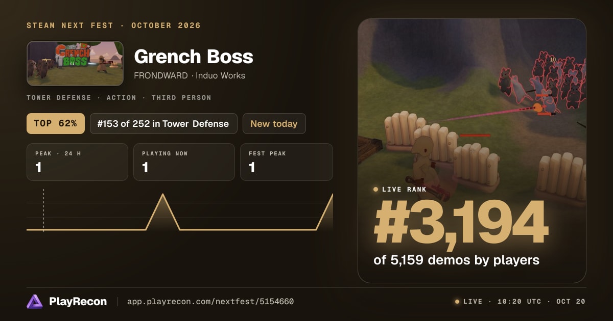 Grench Boss in Steam Next Fest