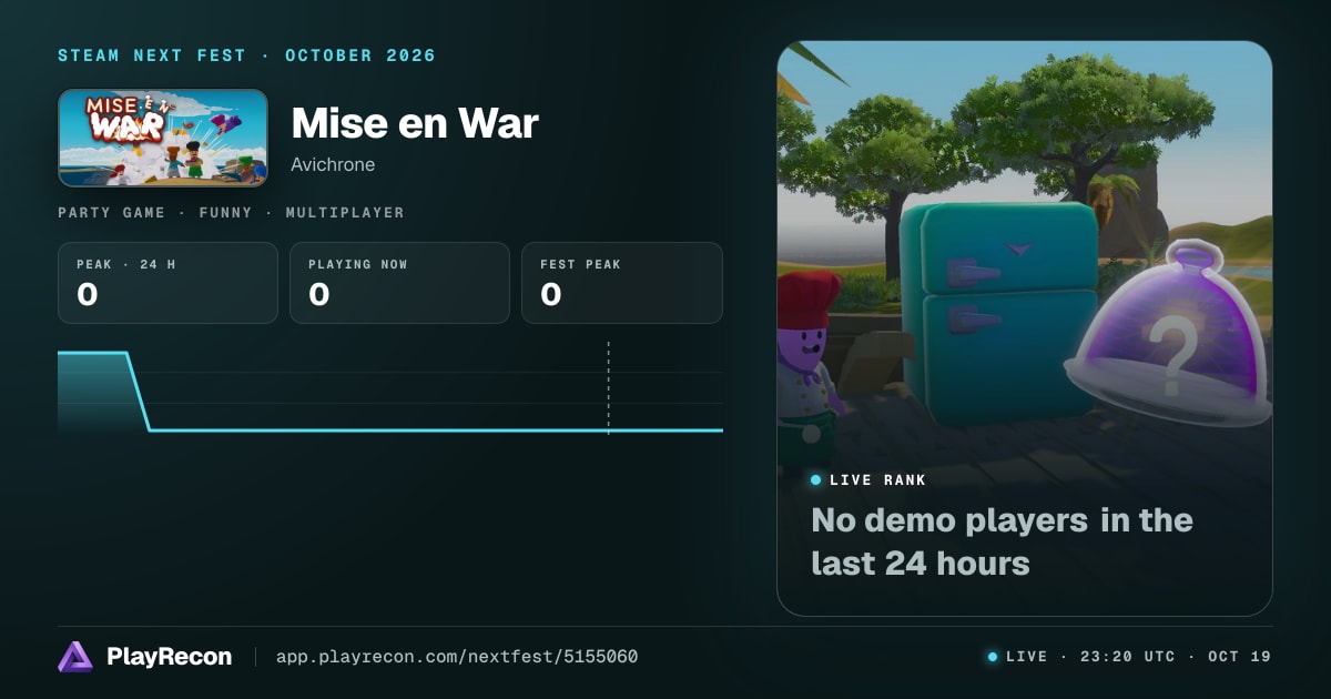 Mise en War im Steam Next Fest