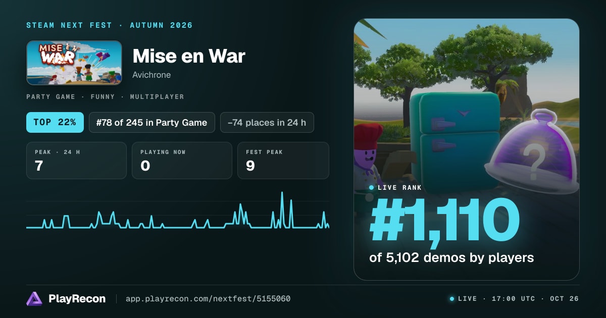 Mise en War allo Steam Next Fest