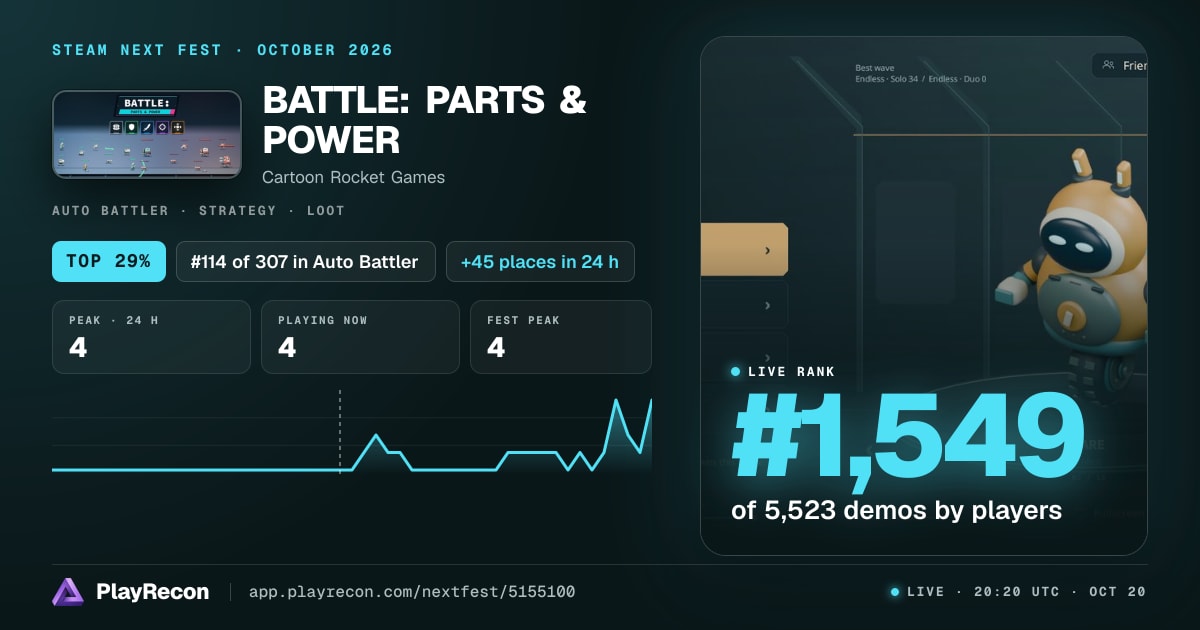BATTLE: PARTS & POWER en el Steam Next Fest