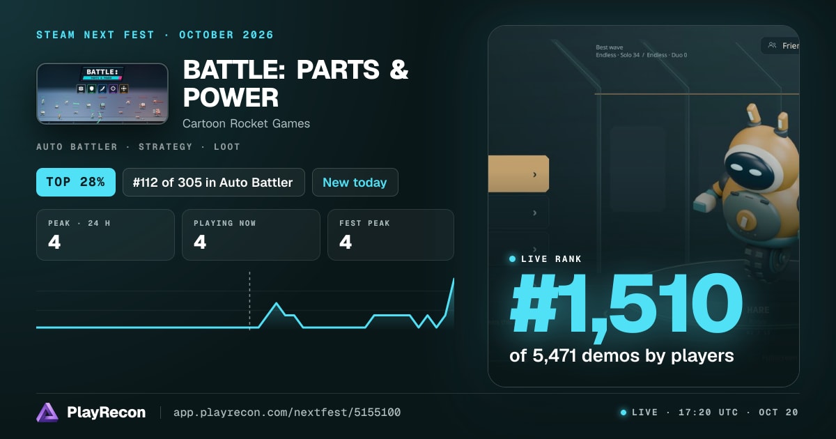 BATTLE: PARTS & POWER im Steam Next Fest