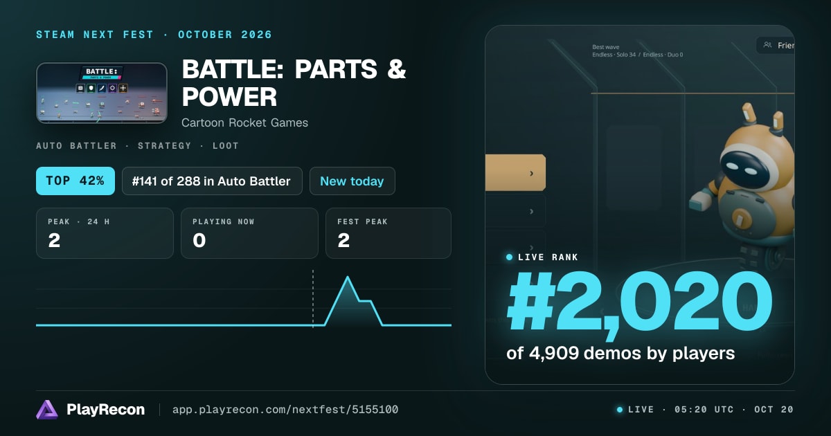 BATTLE: PARTS & POWER allo Steam Next Fest