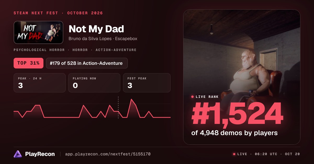 Not My Dad in Steam Next Fest