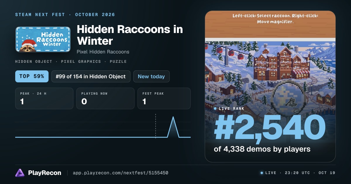 Hidden Raccoons in Winter en el Steam Next Fest