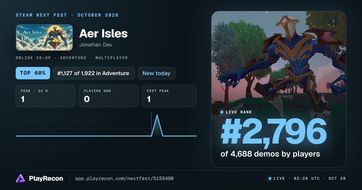 Aer Isles in Steam Next Fest
