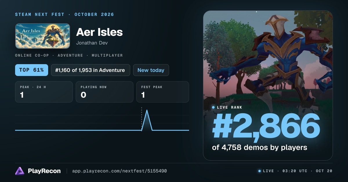Aer Isles на Steam Next Fest