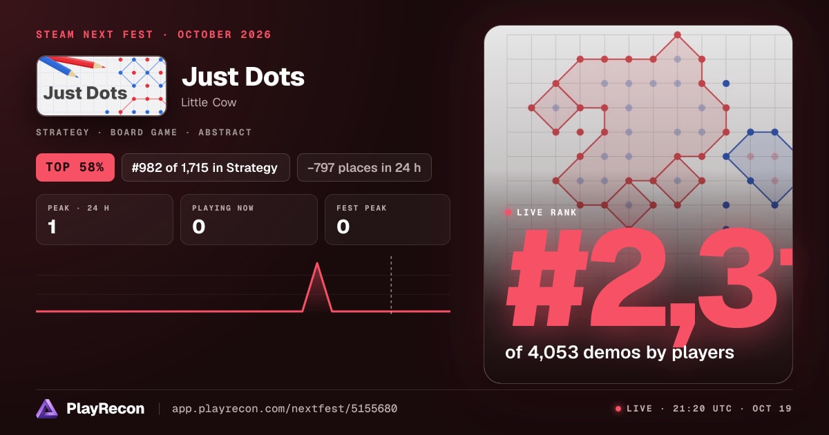 Just Dots in Steam Next Fest