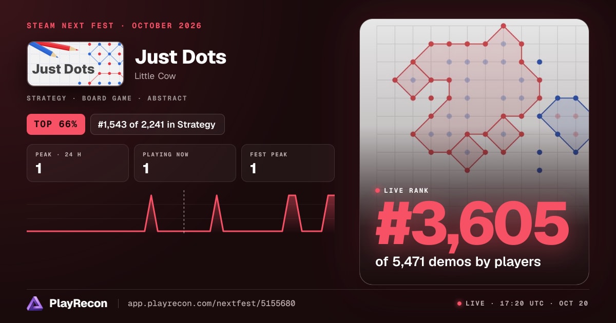 Just Dots allo Steam Next Fest