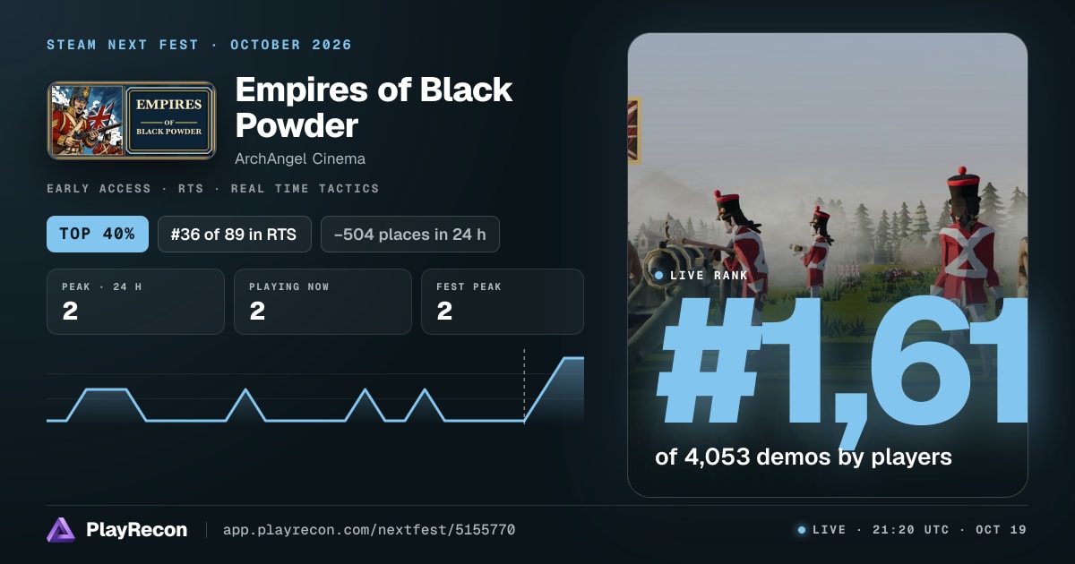 Empires of Black Powder in Steam Next Fest