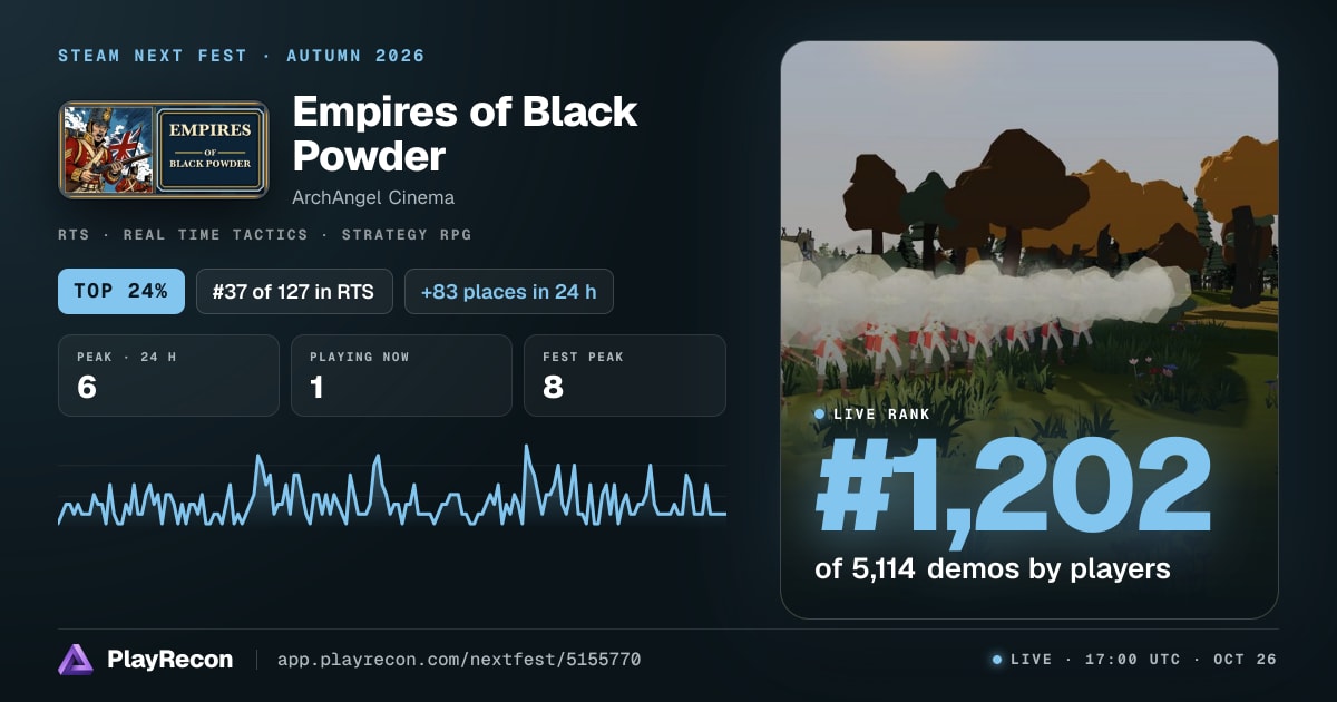 Empires of Black Powder in Steam Next Fest