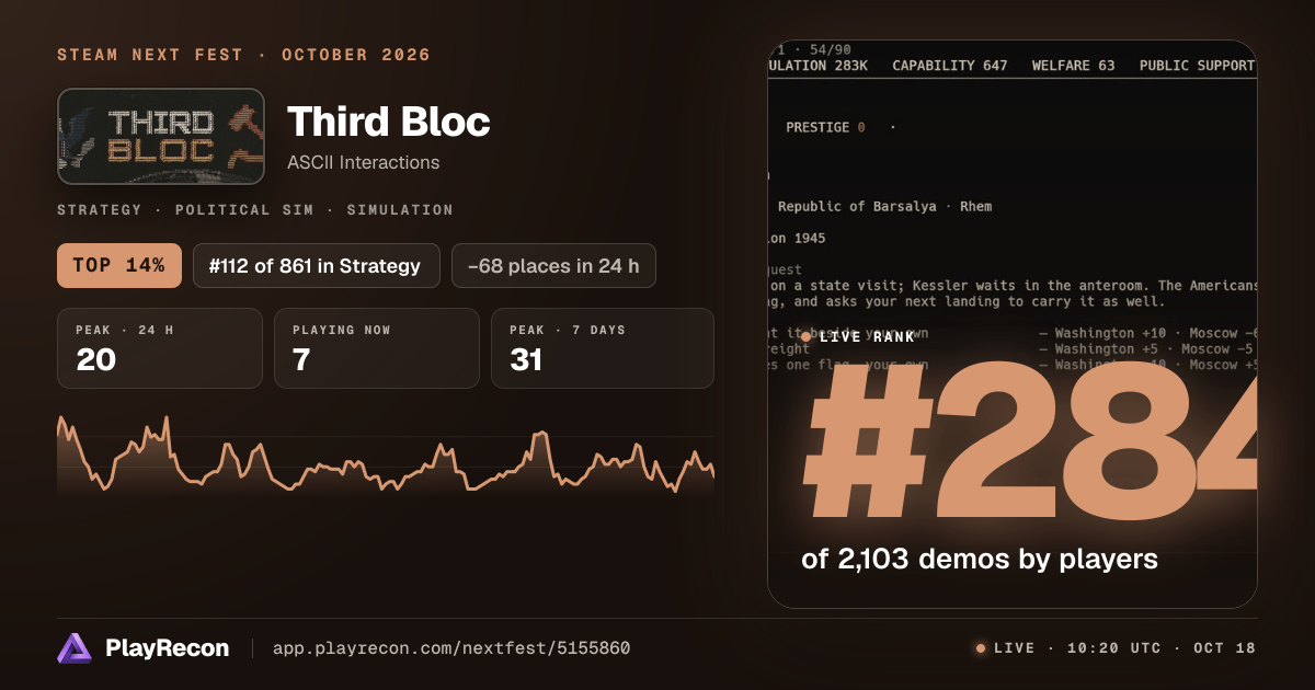 Third Bloc en el Steam Next Fest