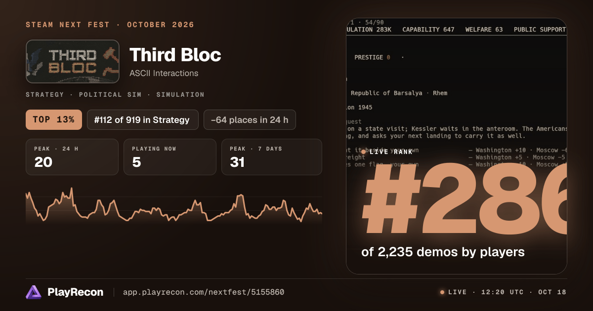 Third Bloc in Steam Next Fest