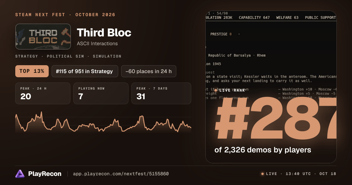 Third Bloc на Steam Next Fest
