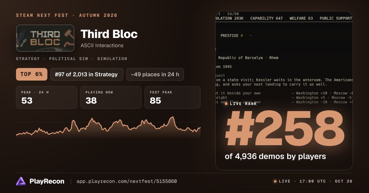Third Bloc au Steam Next Fest