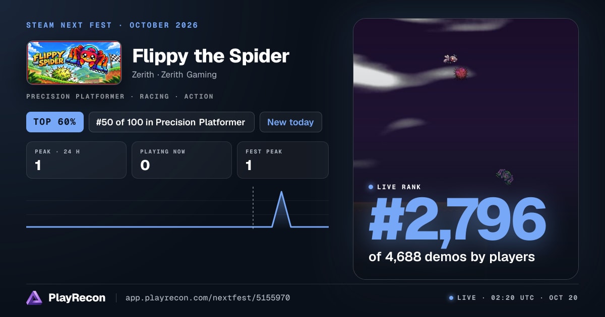 Flippy the Spider en el Steam Next Fest