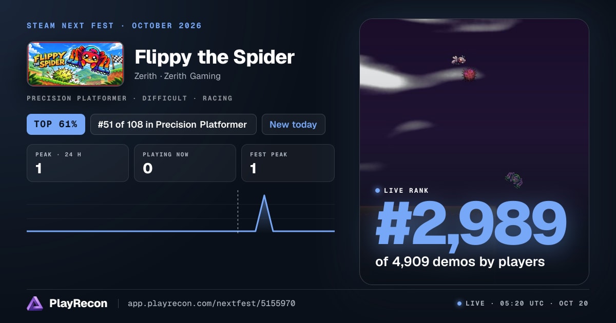Flippy the Spider au Steam Next Fest