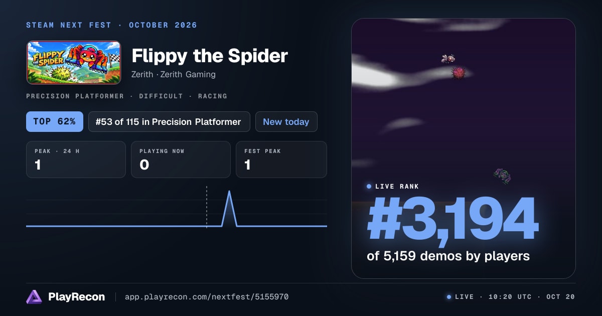 Flippy the Spider на Steam Next Fest