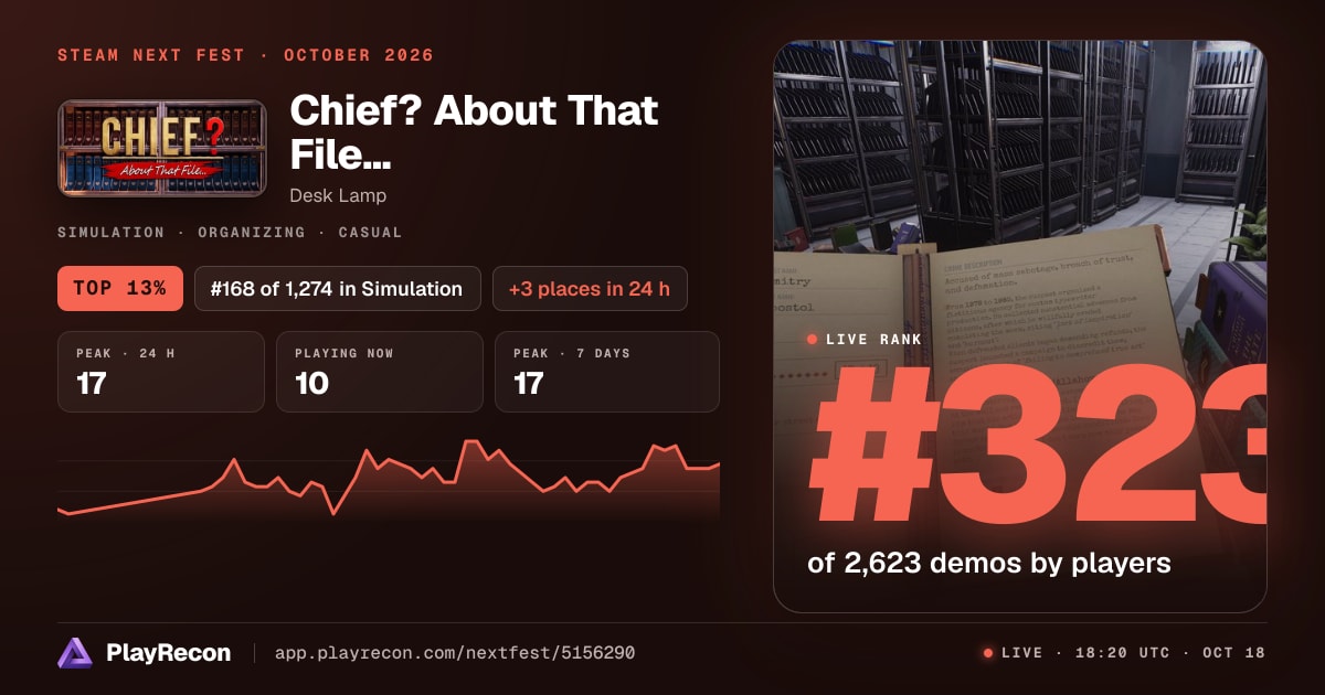 Chief? About That File... au Steam Next Fest