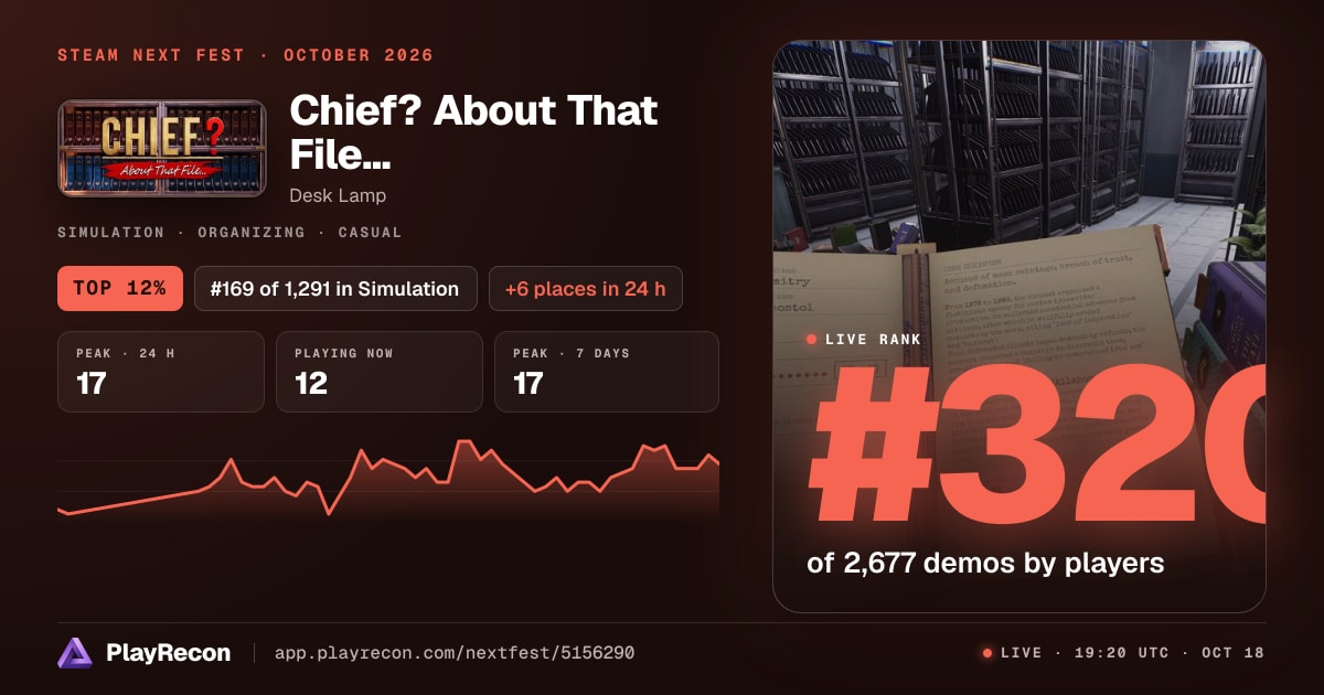 Chief? About That File... allo Steam Next Fest