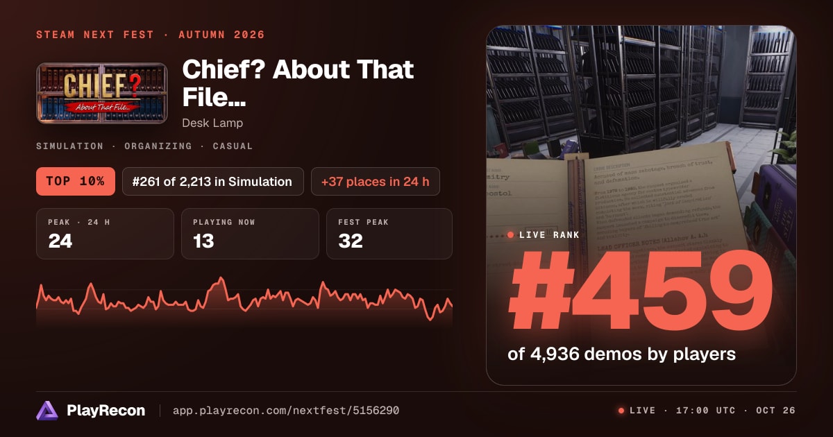 Chief? About That File... in Steam Next Fest