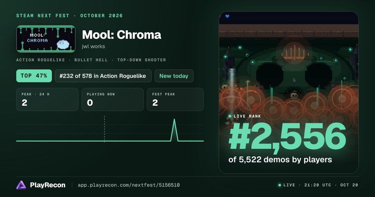 Mool: Chroma in Steam Next Fest