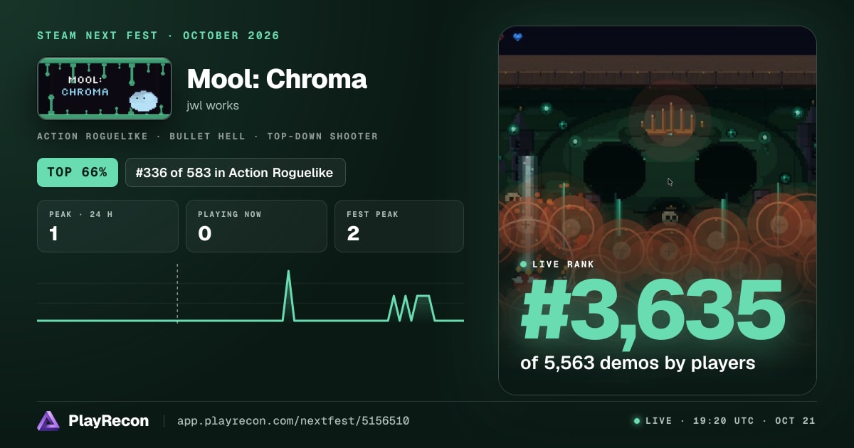 Mool: Chroma на Steam Next Fest