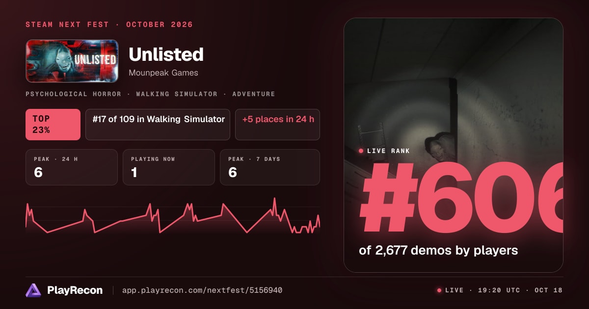 Unlisted in Steam Next Fest