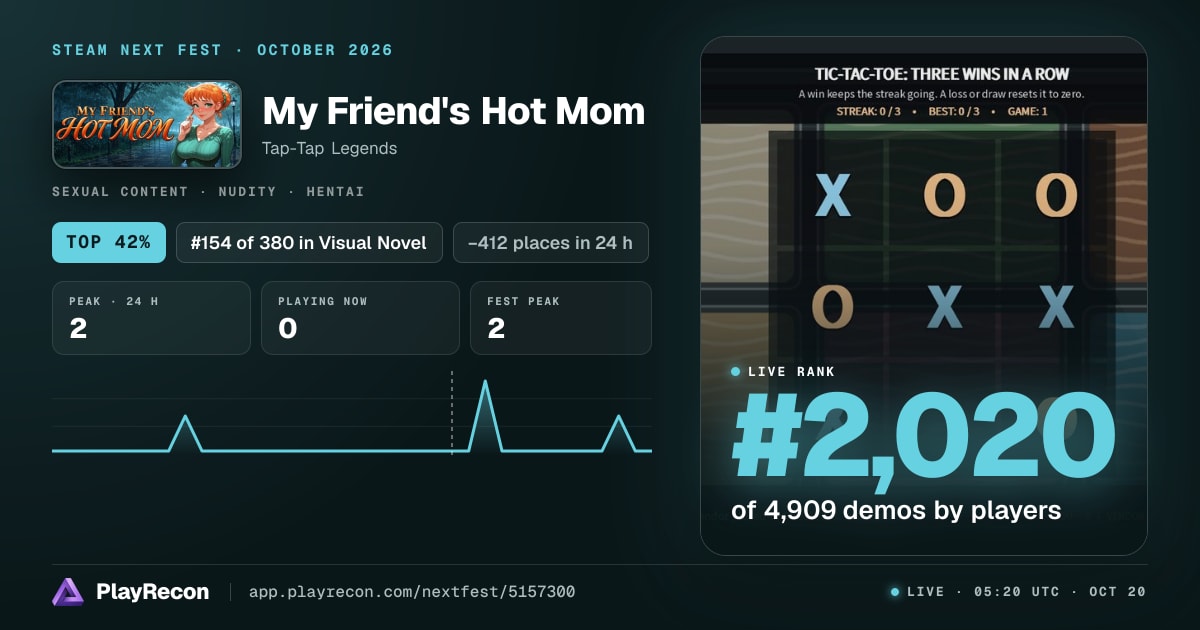 My Friend's Hot Mom in Steam Next Fest