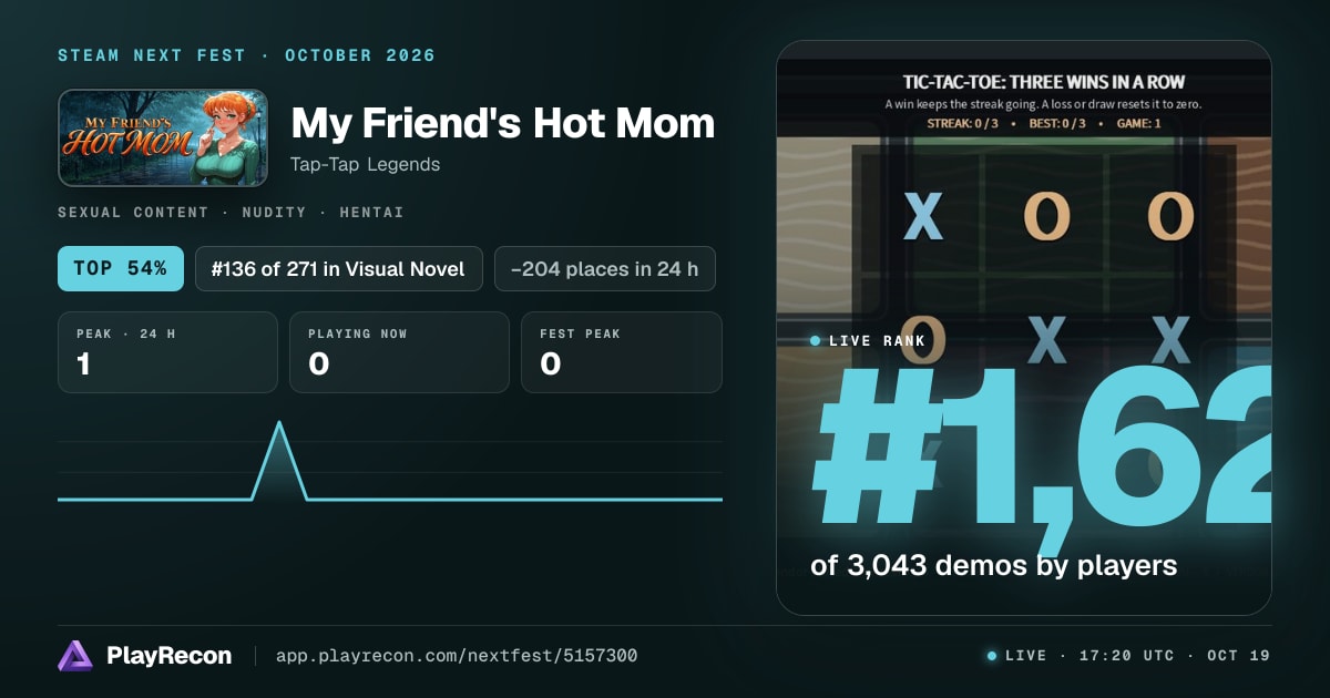 My Friend's Hot Mom im Steam Next Fest