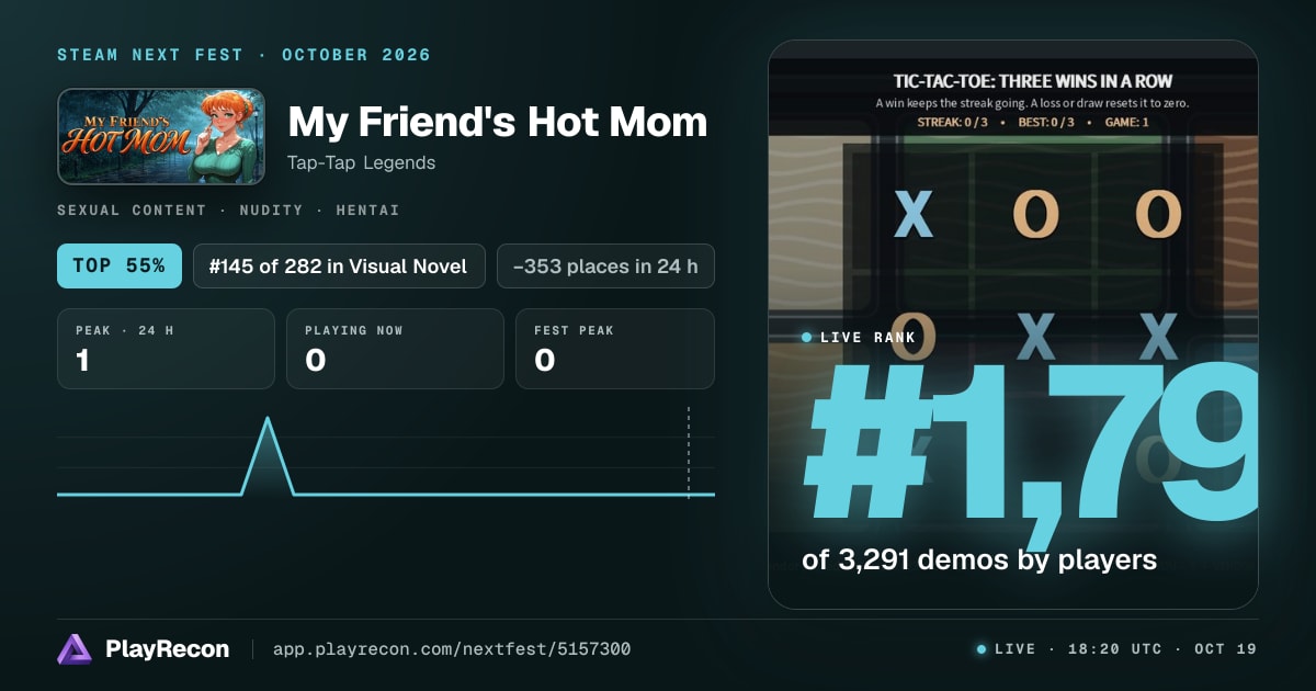 My Friend's Hot Mom au Steam Next Fest