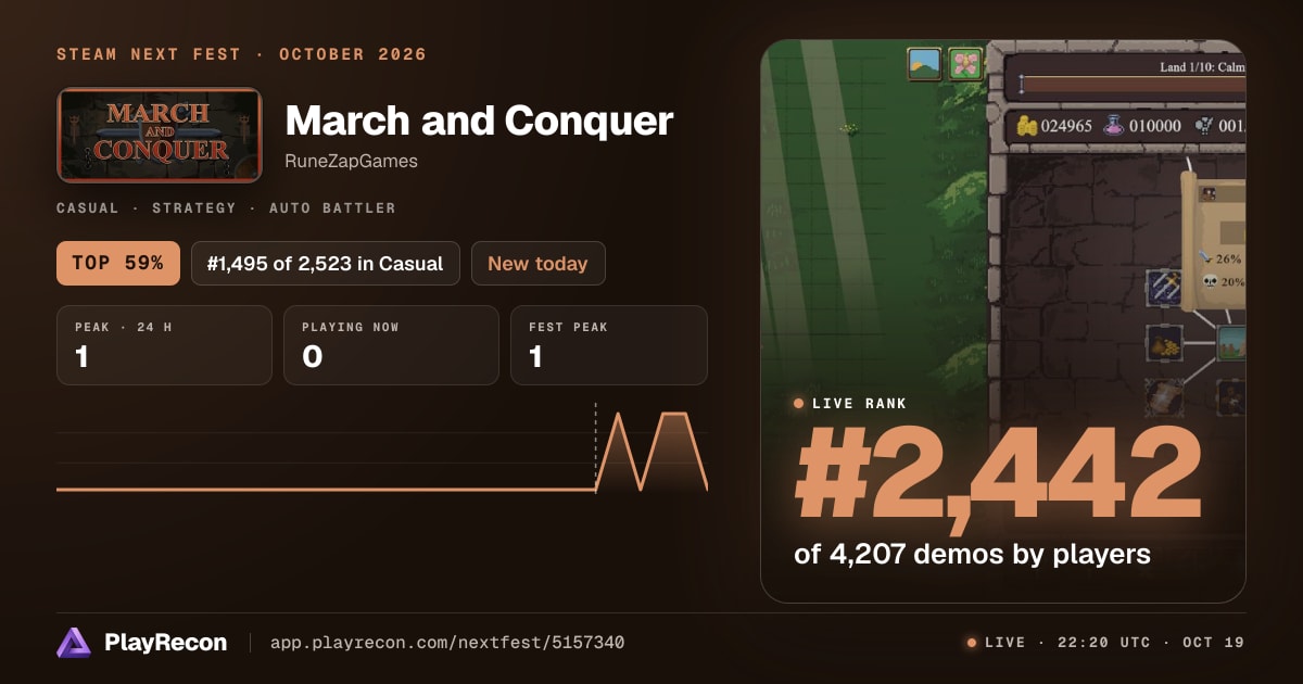 March and Conquer in Steam Next Fest